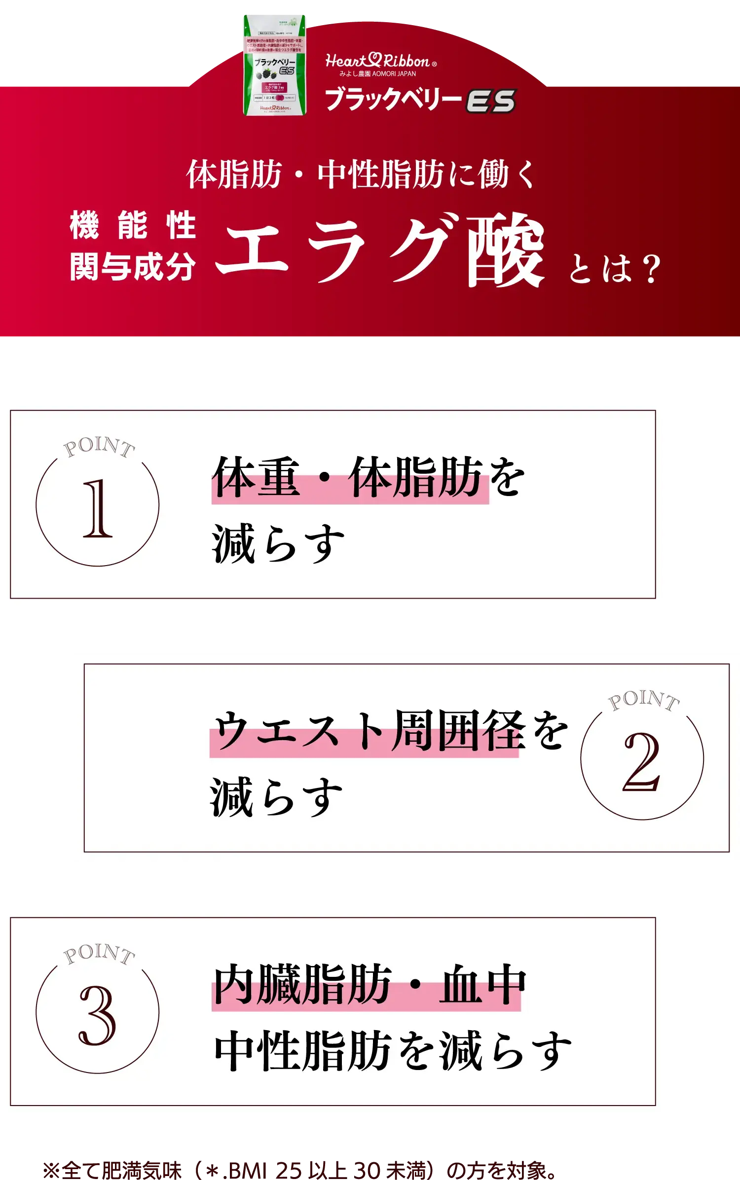 機能性関与成分「エラグ酸」は「体重・体脂肪を減らす」「ウエスト周囲径の減らす」「内臓脂肪・血中中性脂肪を減らす」役割があると考えられています！